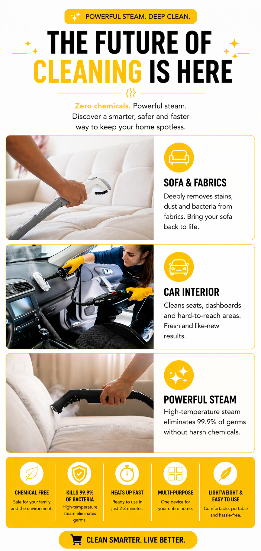 Blog 1: The Future of Cleaning is Here