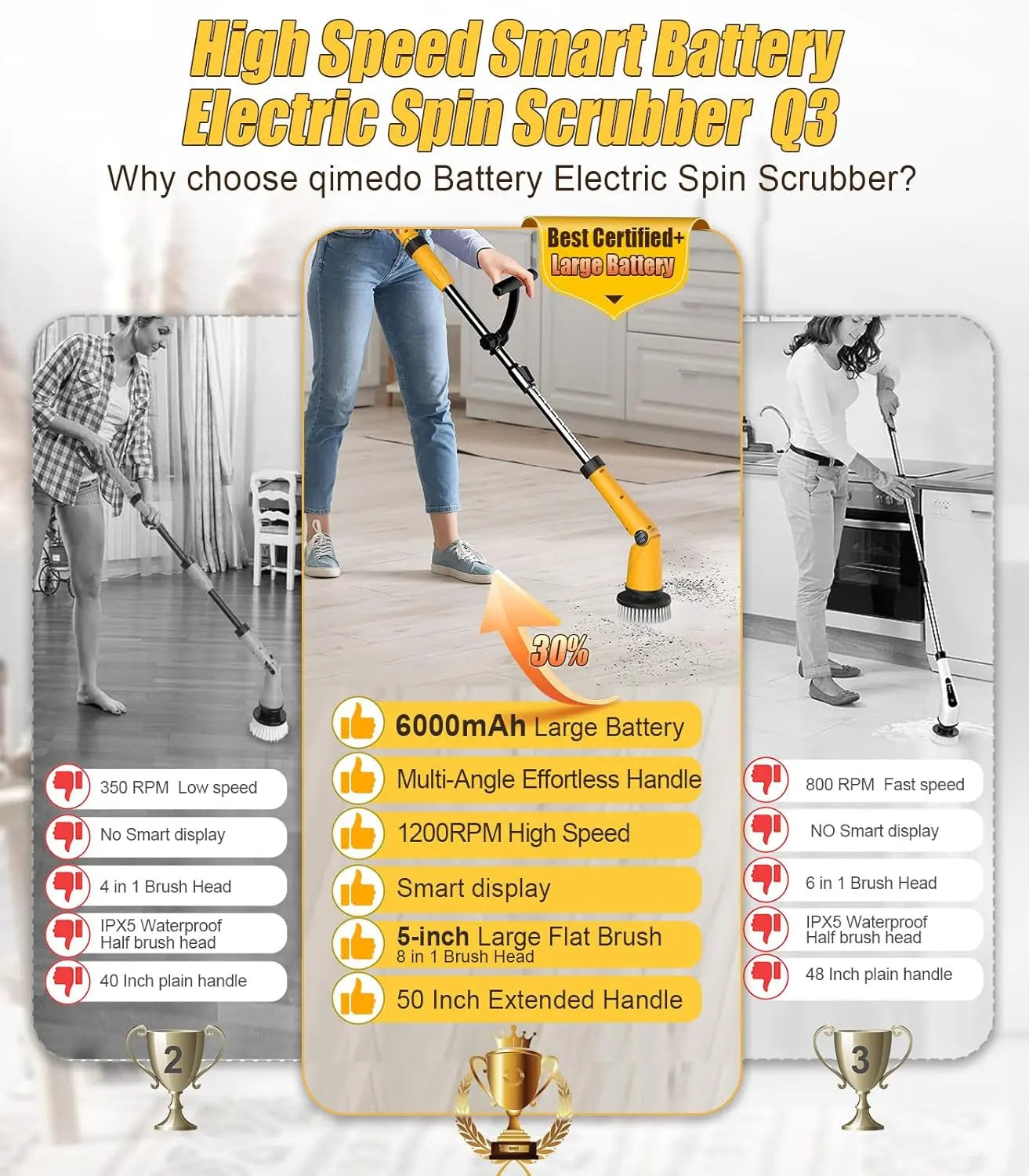 AZProClean™ Q3 Pro Electric Spin Scrubber