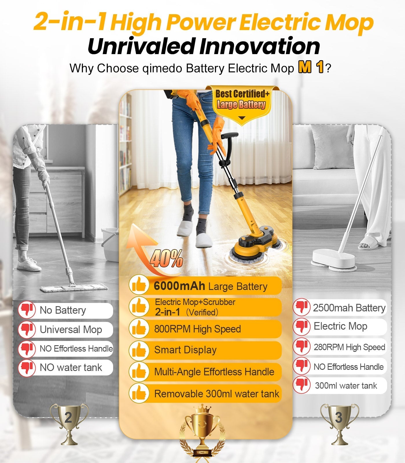 AZProClean™ M1 Electric Scrubber & Mop