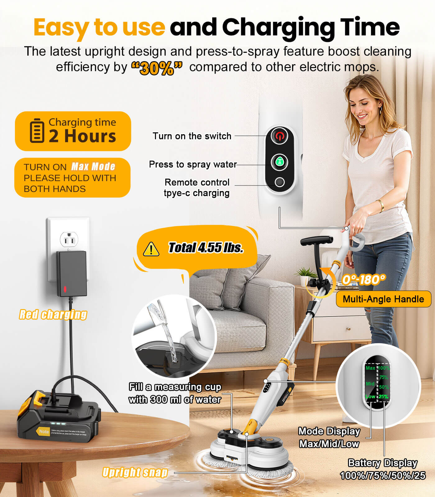 AZProClean™ Battery Electric Mop M3 – 800RPM Cordless Power Scrubber & Mop