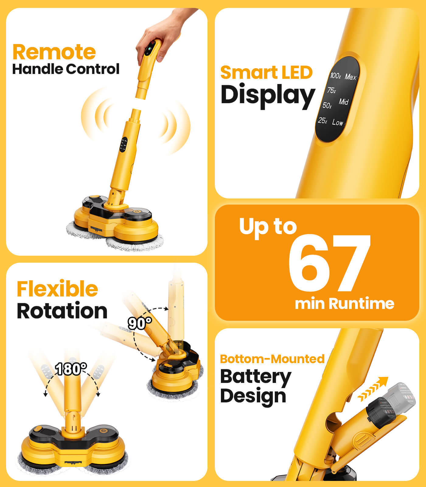 AZProClean™ M2 Dual-Head Electric Mop