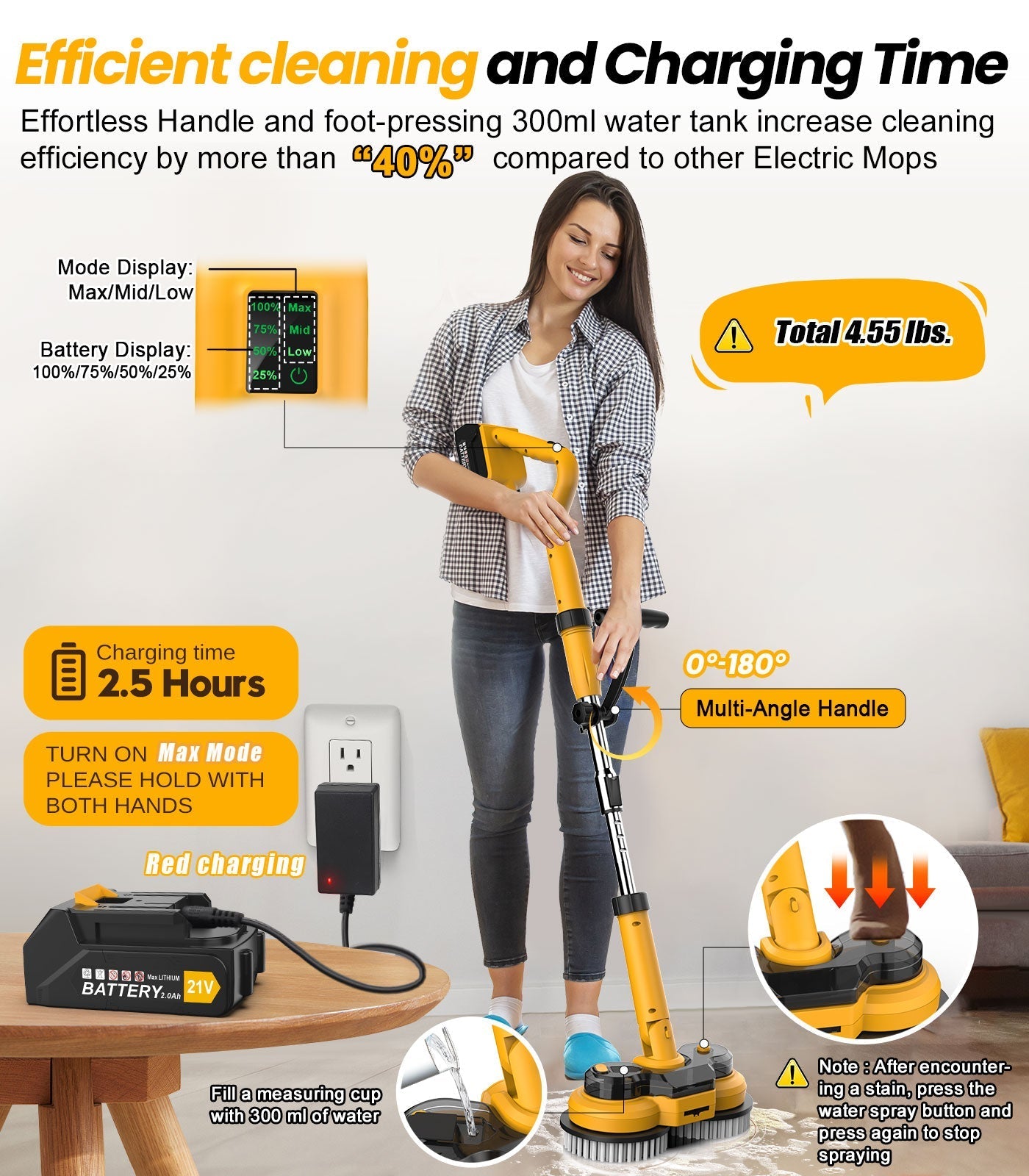 AZProClean™ M1 Electric Scrubber & Mop