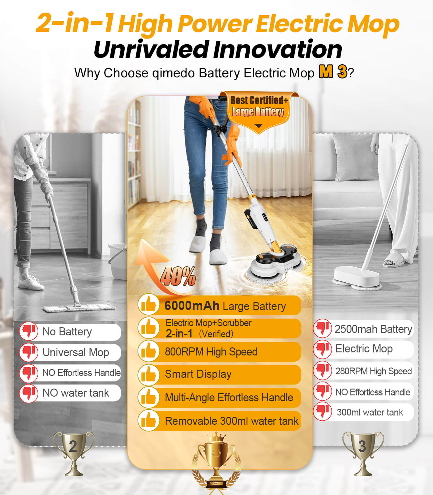 AZProClean™ Battery Electric Mop M3 – 800RPM Cordless Power Scrubber & Mop
