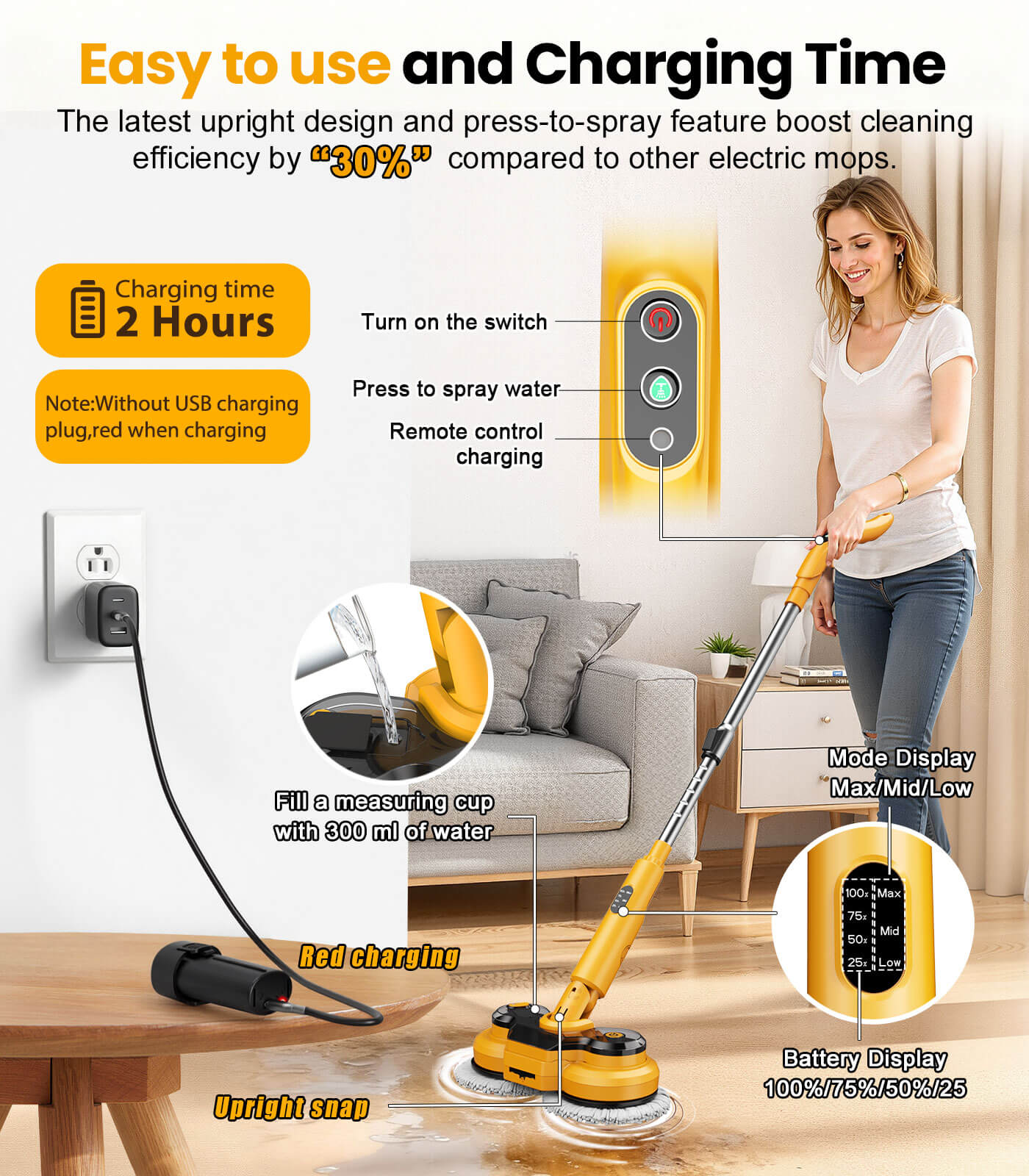 AZProClean™ M2 Dual-Head Electric Mop
